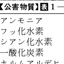 物質界|物質（ぶっしつ）とは？ 意味・読み方・使い方をわかりやすく。